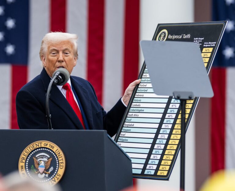Trump’s Tariff Policy Set to Raise Consumer Prices Across Key Sectors