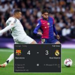 Barcelona Edge Real Madrid in Thrilling El Clásico by 4-3 , Close In on LaLiga Title Barcelona Edge Real Madrid in Thrilling El Clásico by 4-3 , Close In on LaLiga Title