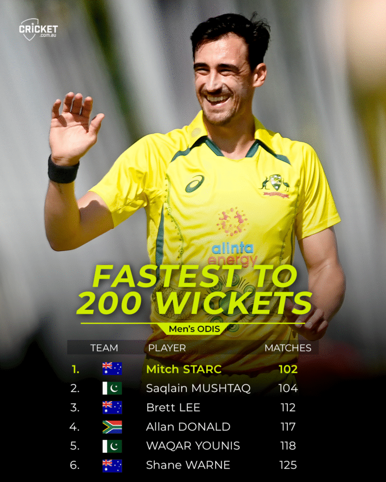 Mitchell Starc’s 11-Wicket Magic Stuns the Cricket World